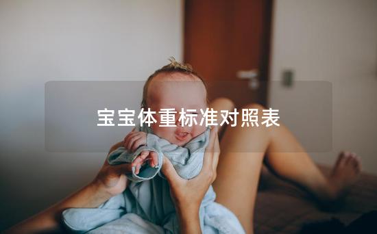 宝宝体重标准对照表